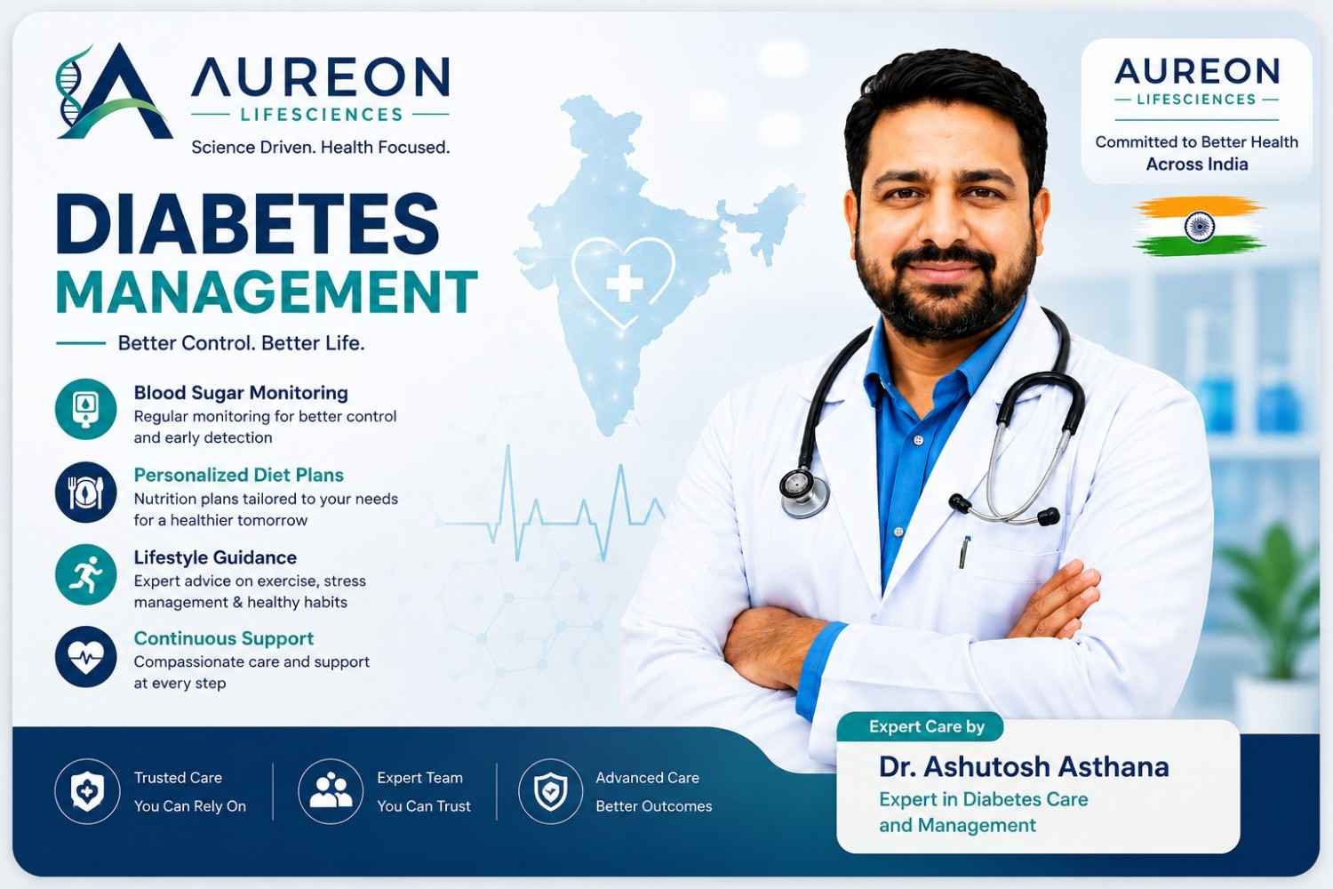 diabetes-management
