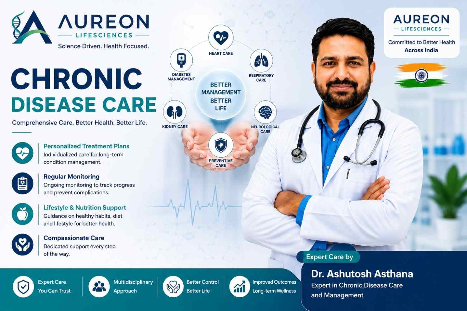 chronic-disease-care