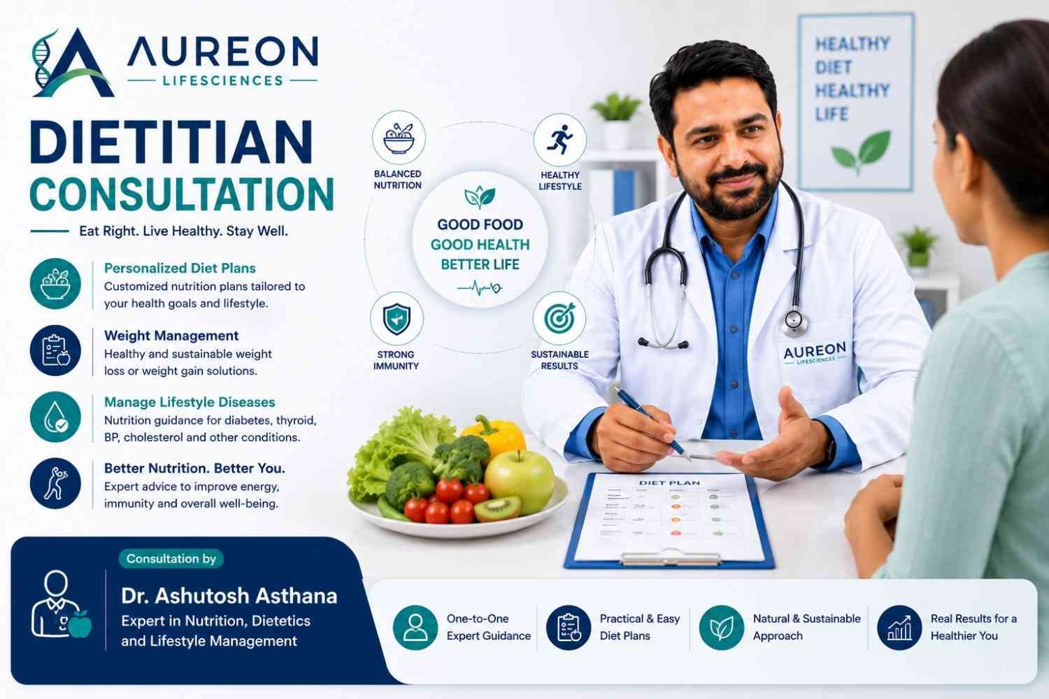 Dietitian Consultation